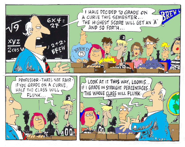 Grading Time! The 2017 Predictions