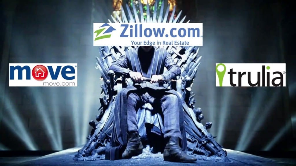 [PROMO] Zillow, Trulia, Realtor.com: A Strategic Analysis Report