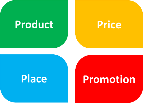 A Few Thoughts on Marketing in the Social Age (Possibly Evergreen)