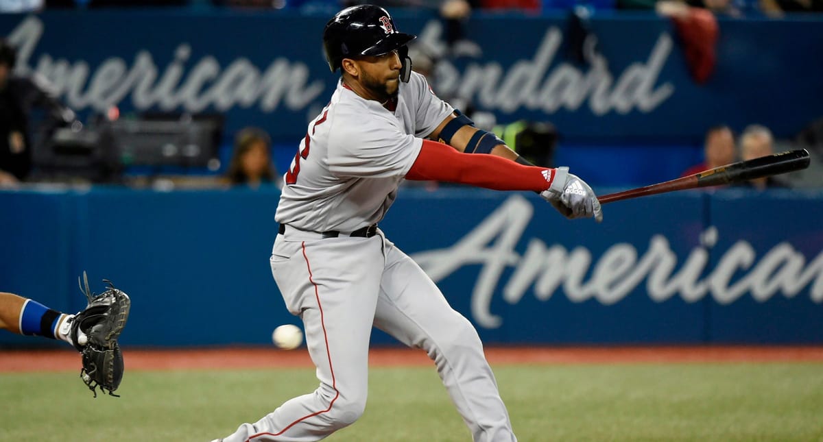 Grading Time! The 2020 Predictions