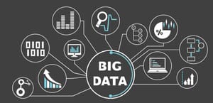 HouseCanary, Predictive Analytics and TEOTWAWKI