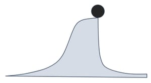 Another Tipping Point...