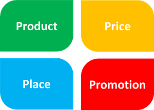 A Few Thoughts on Marketing in the Social Age (Possibly Evergreen)
